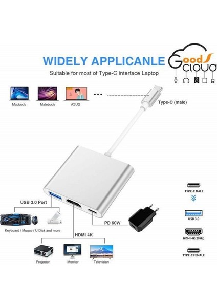 AP-10 4K Type-C HDMI Görüntü Aktarım Kablosu USB Hub 3.0