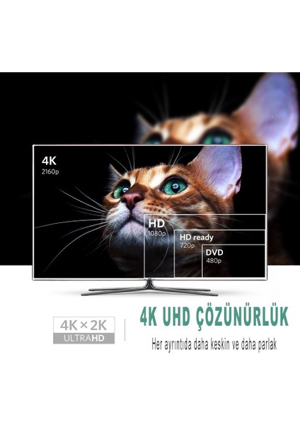 4K Mini Displayport HDMI Çevirici Adaptör Siyah modelleri