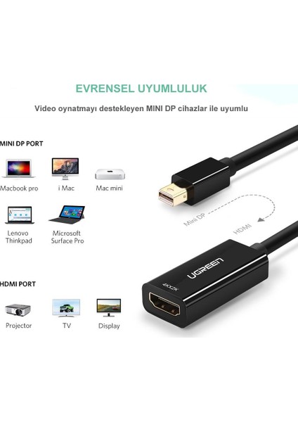 4K Mini Displayport HDMI Çevirici Adaptör Siyah indirimleri