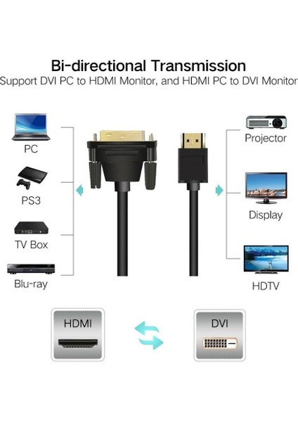 4633 HDMI To DVI 24+1 Çevirici Çift Yönlü Monitör Kablosu 3 m