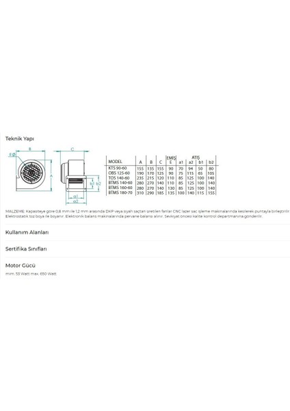 Btms 160-60 Metal Gövdeli Salyangoz Fan fiyatları