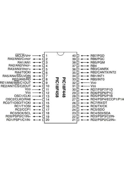 PIC18F458 DIP40 8-Bit 40MHZ Mikrodenetleyici