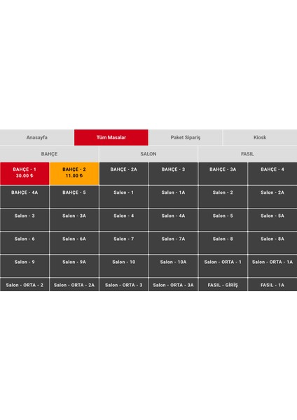 Meyhane Adisyon Otomasyon Programı