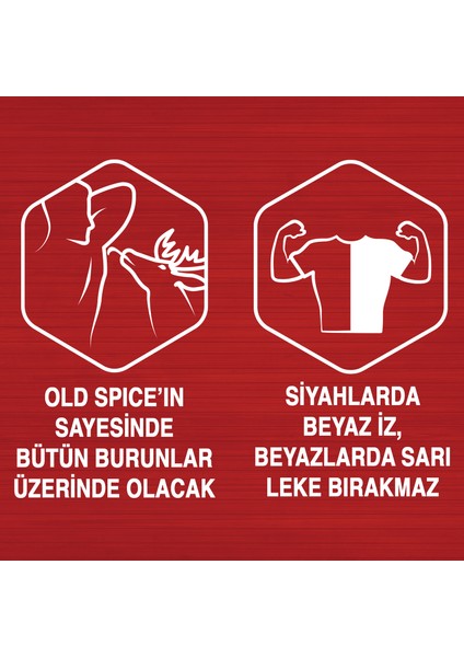 Deo 150 ml + Deo Stick 50 ml + Roll On Wolfthorn 50 ml