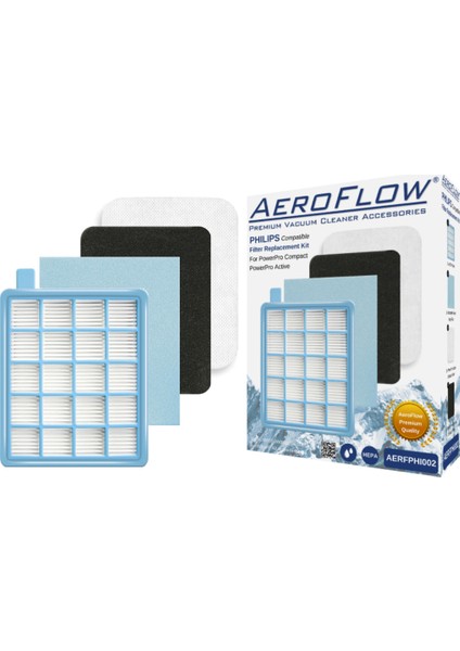Philips Fc 8475 Süpürge Powerpro Compact Uyumlu Filtre Seti (AeroFlow Türkiye Garantili)