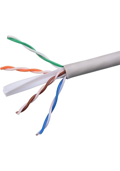 Cat6 Kablo 5m