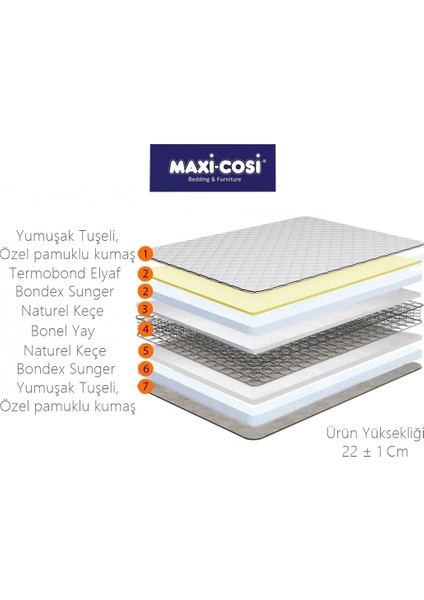 Maxi Cosi SilverCare Yaylı Yatak Lüx Yumuşak Tuşeli Cotton Yaylı Yatak 130x200 cm