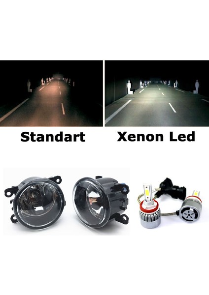 Uygunplus Ford Fiesta 2003 Model Beyaz Led Xenon Sis Farı Seti Premium Serisi