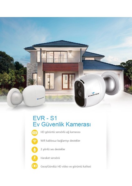 EVR-S1 1.3MP Wi-Fi Akıllı Kamera