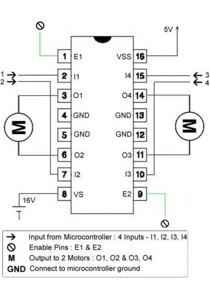 L293B Motor Sürücü Entegresi