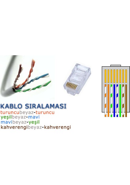 İnternet Bilgisayar Ağ Network Kablosu Cat6 10 mt