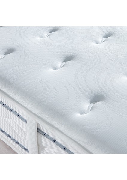 (Clima Collection) Clima Mira Pocket 160X200 Yatak indirimleri