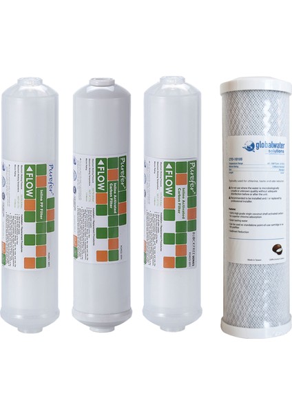 Global Water Solutions Inline Filtre Seti + Blok Karbon Filtre