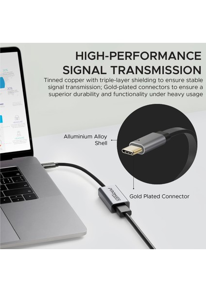 Medialink-H1 Type-C den HDMI a Bağlantı Kablosu Ultra Hızlı 4k30hz Dönüştürücü