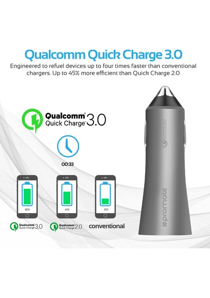 Robust-Qc3 Araç Şarj Cihazı Çakmak Girişli Ultra Hızlı Qualcomm 30W