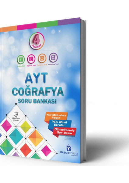 AYT Coğrafya Soru Bankası