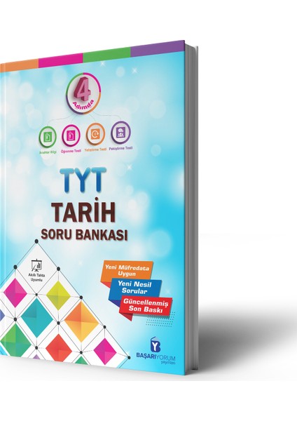 TYT Tarih Soru Bankası