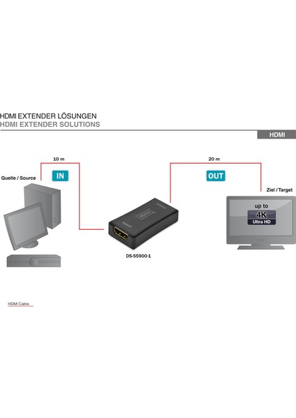 DS-55900-1 4K HDMI Sinyal Uzatıcı