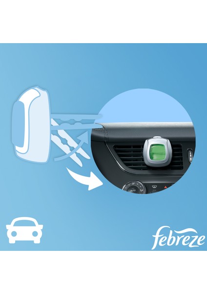 Araba Kokusu Dağ Esintisi 2ml indirimleri