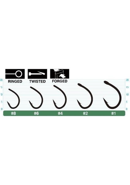 C-3 No4 Kısa Pala Delikli Kalın Sazan Boil