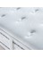 (Clima Collection) Clima Mira Pocket 160X200 Yatak 5