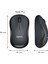 LOGITECH M220 SLIENT CHARCOAL NANO MOUSE 910-004878 8