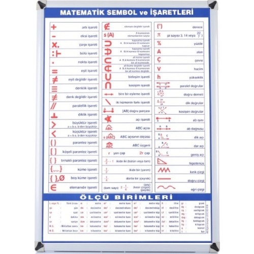 Mobstil Toraman Matematik Sembol ve Ölçü Panosu Metal Fiyatı