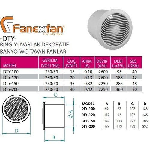 Fanex DTY100 Yuvarlak Banyo Wc Duvar Tavan Fanı Fiyatı