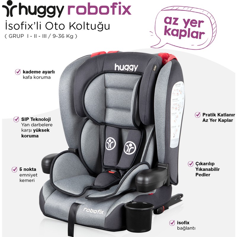 Bebek Oto Koltuğu Ana Kucağı Fiyatları ve Markaları