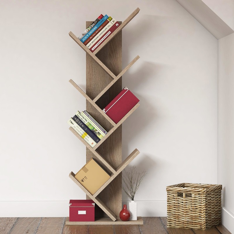 Kitaplık Fiyatları & Kitaplık Modelleri Satın Al! Sayfa 3 Kitaplık Fiyatları & Kitaplık Modelleri Satın Al! Sayfa 3