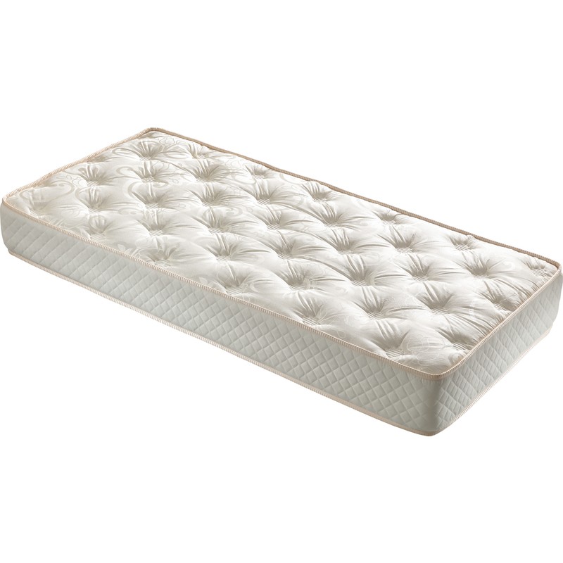 Yatak Fiyatları &amp; Kaliteli Ucuz Yatak Modelleri Çift