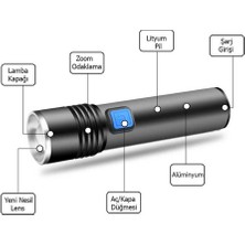 Antik Süs Mini Profesyonel En Güçlü El Feneri Watton WT-015