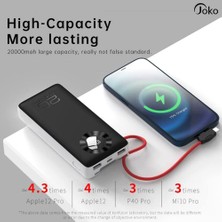 Coverzone Joko Powerbank 20000MAH Type-C Lighning 2in1 Dahili El Askılı USB Kablo 15W Hızlı Şarj Çift Usb,1 Type-C Girişli Dijital Ekranlı J08 Siyah