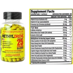 Cloma Pharma Classic Nutrition Methyldrene 25 Fat Burner, Pack Of 100 Capsules