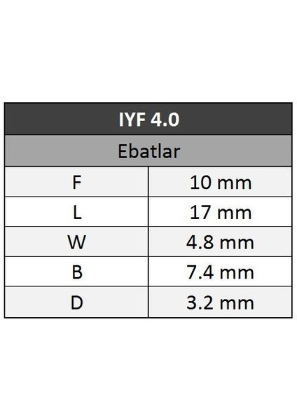 Yüksük Kablo Ucu 4.0 20 Adet