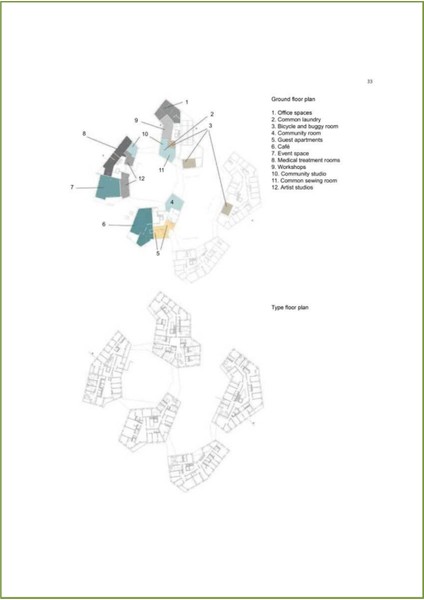 Eco-Cities: New Healthy Architecture (Mimarlık: Eko-Kentler: Yeni Sağlıklı Mimari)