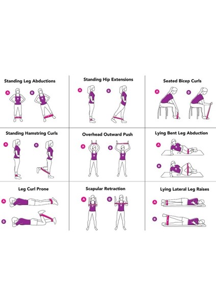 Spor Direnç Lastiği 5 Farklı Direnç