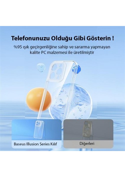 iPhone 14 Pro Kılıf Ekran Koruyucu 4ADET Kamera Koruyucu Set iPhone 14 Pro Kılıf Full Set Koruma