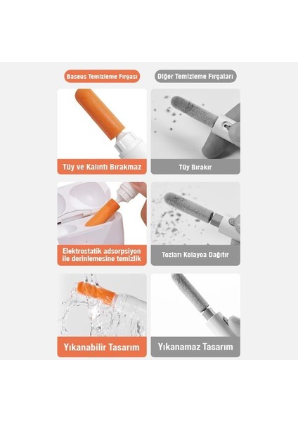 Yıkanabilir 3 Fırça Başlıklı Kulaklık Temizleme Fırçası Kulaklık Toz Alma Fırcası