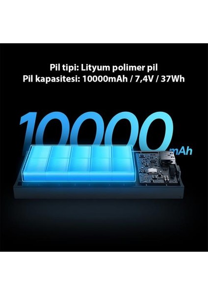 Premium 30W 10000MAH Dijital Göstergeli Taşınabilir Powerbank, Super Vooc Hızlı Powerbank