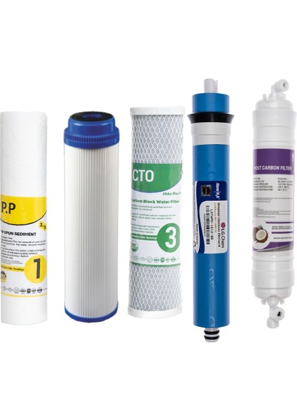 Reverse Osmosis Açık Kasa Su Arıtma 5'li Filtre Seti