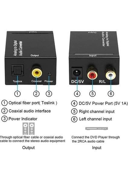 analog rca to dijital optik ses çevirici converter dönüştürücü