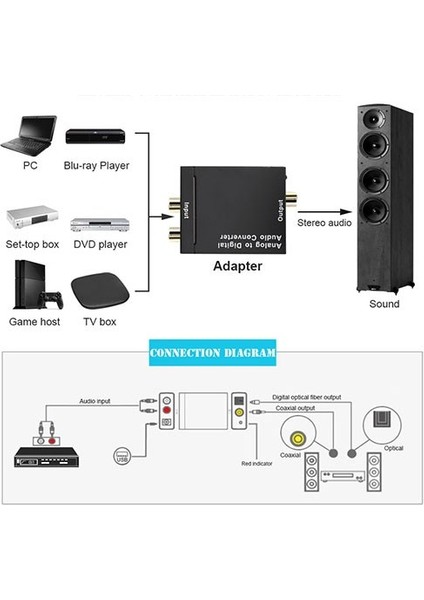 analog rca to dijital optik ses çevirici converter dönüştürücü