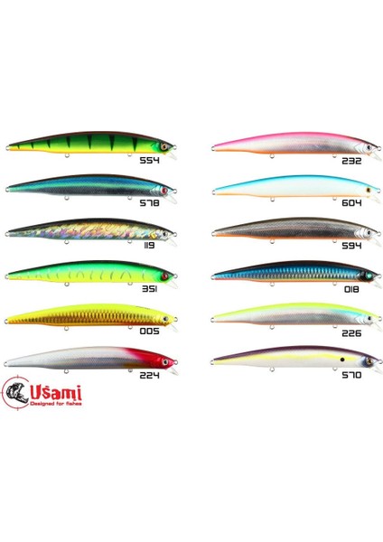 Jack The Ripper 145F-SR 23 G Maket Balık 225 fiyatları