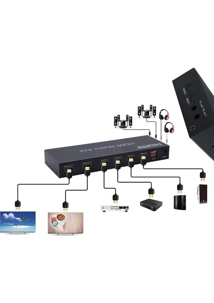 HDMI 4K 3D matrix 4x2 kumandalı 4 in 2 out switch-splitter