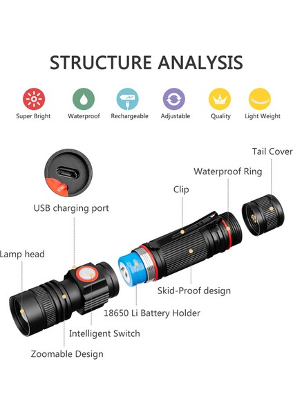 T6 LED USB Şarj Edilebilir Zumlanabilir El Feneri 18 Için Süper Parlak Lamba Işığı (Yurt Dışından) indirimleri
