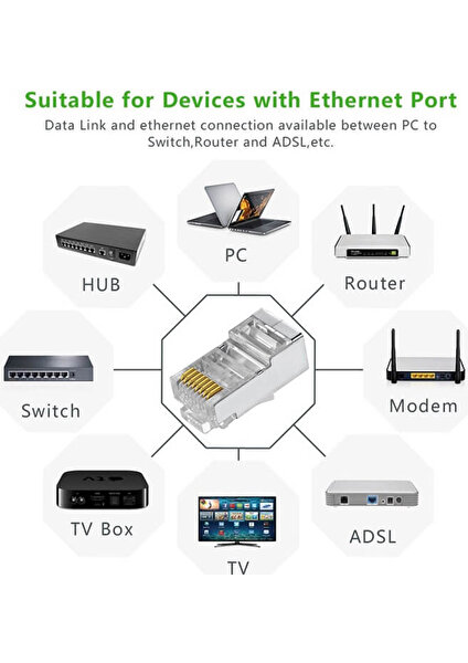 Cat6 Metal RJ45 Jack Konnektör Uç Lan Ethernet Jak - 25 Adet