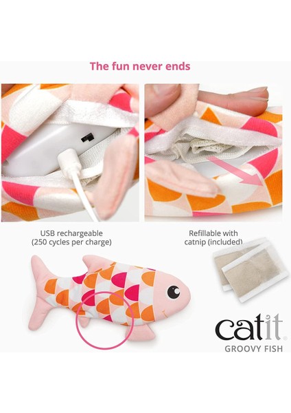 Groovy Fish Catnipli Kedi Oyuncağı, Pembe