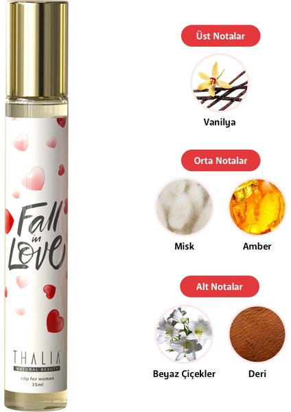 Symphony Fall In Love Women Eau De Parfüm 35 ml fiyatları