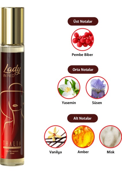Symphony Lady In Red Women Eau De Parfüm 35 ml fiyatları